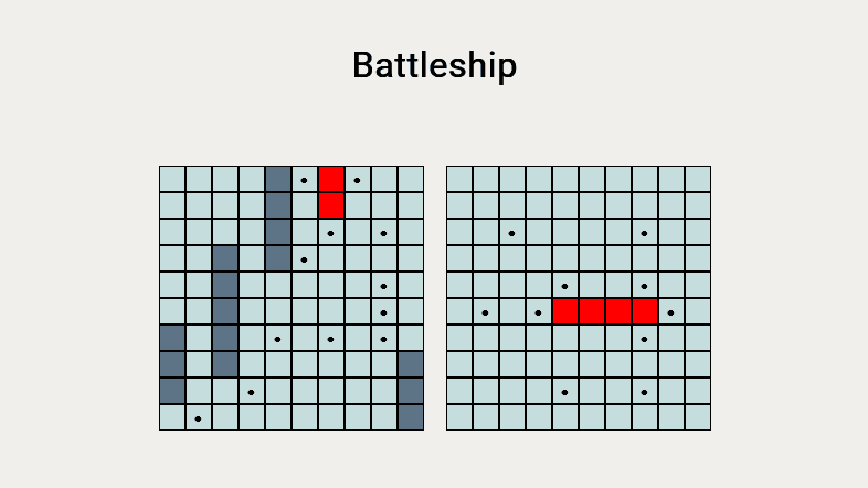 Battleship game